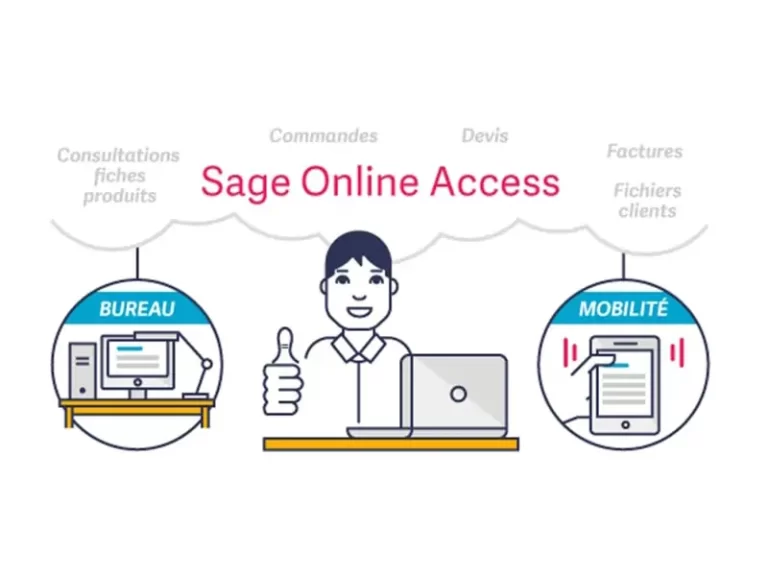 Sage Online Access